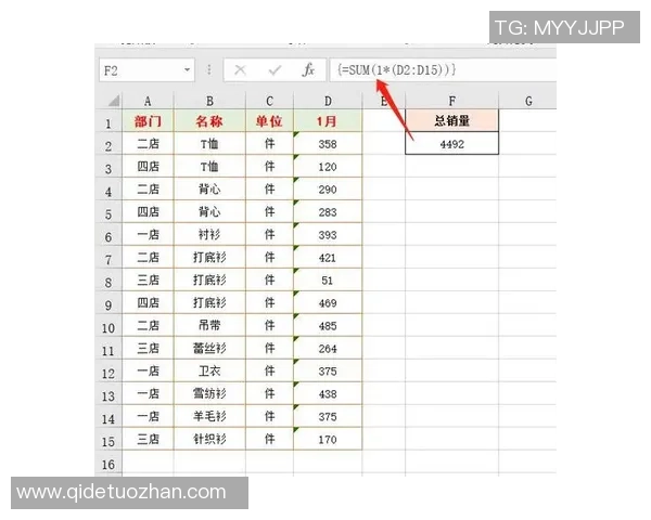 全面解析Excel足球表格的制作与应用技巧助你轻松管理球队数据 全面解析Excel足球表格的制作与应用技巧助你轻松管理球队数据