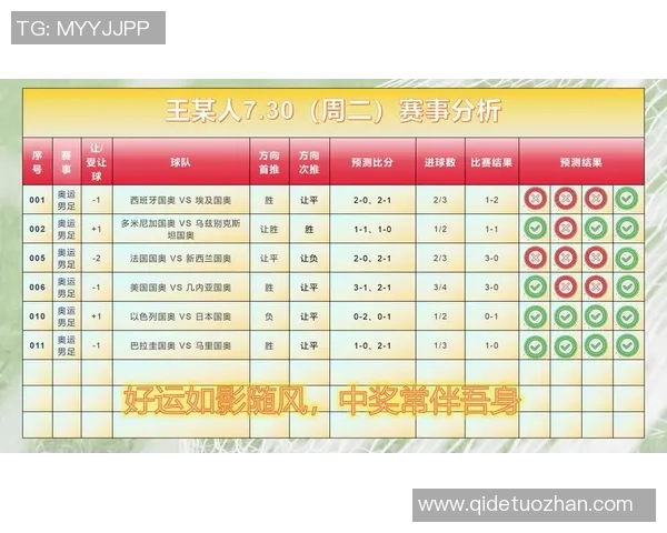 全面解析足球竞彩串关表技巧与策略助你赢得更多收益